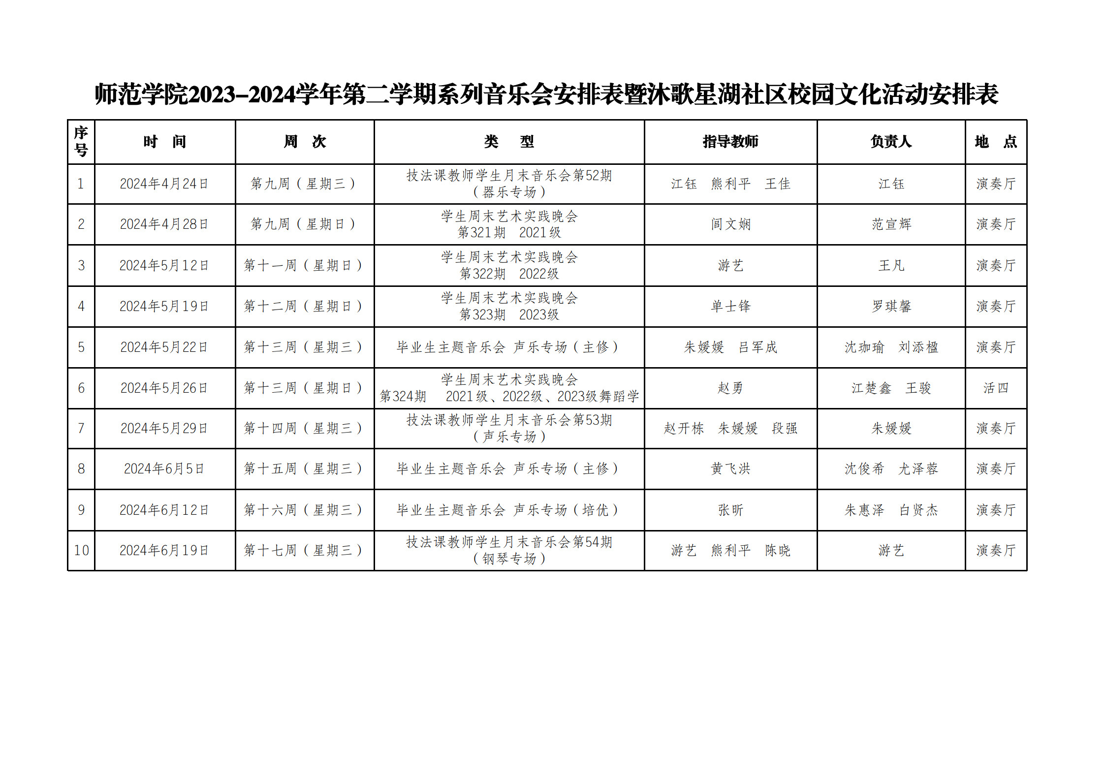 太阳成集团tyc151cc2023-2024学年第二学期系列音乐会安排表_1.jpg