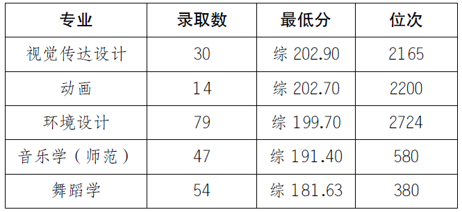 QQ_1721213704906.png