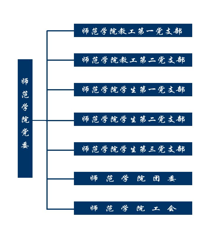公司党委.png